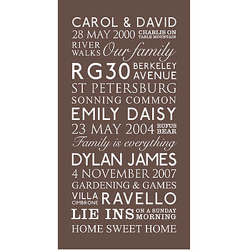 Personalised Family Memories Canvas, 6 of 8