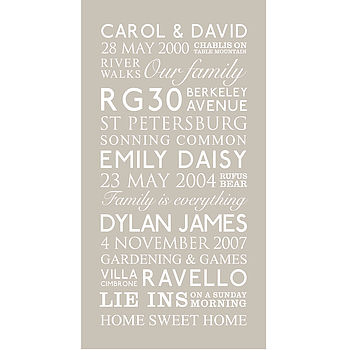 Personalised Family Memories Canvas, 7 of 8