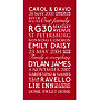 Personalised Family Memories Canvas, thumbnail 8 of 8