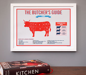 Butcher's Beef Meat Cuts Kitchen Infographic Print, 4 of 4