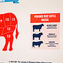 Butcher's Beef Meat Cuts Kitchen Infographic Print, thumbnail 3 of 4