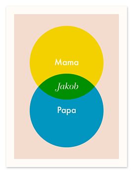 Personalised Parent And Baby Names Venn Print, 8 of 10