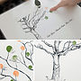 Personalised Thumbprint Tree Guest Book, thumbnail 3 of 5