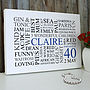 Personalised 40th Birthday Word Art Print, thumbnail 12 of 12