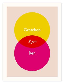 Personalised Parent And Baby Names Venn Print, 9 of 10