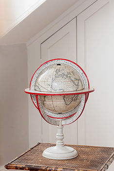 French Meridian Globe, 2 of 4