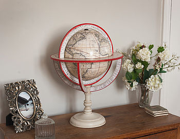 French Meridian Globe, 4 of 4