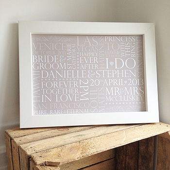 Personalised Family Couple Words Print, 5 of 11
