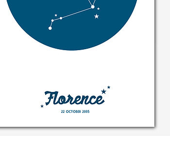 Personalised Star Sign Zodiac Constellation Print, 12 of 12