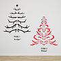 Antler Christmas Tree Wall Sticker, thumbnail 3 of 8