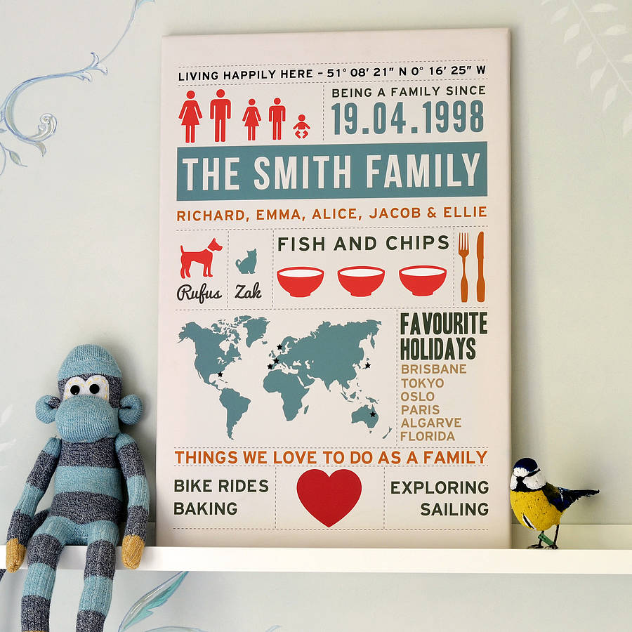 Personalised Family Infographic Print, 1 of 6