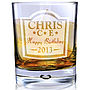Personalised Brandy Design Glass, thumbnail 2 of 2