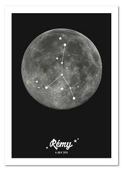 Personalised Star Sign Zodiac Constellation Print, 11 of 12