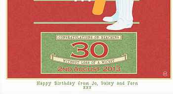 Vintage Style Cricket, Personalised Sports Print, 2 of 5