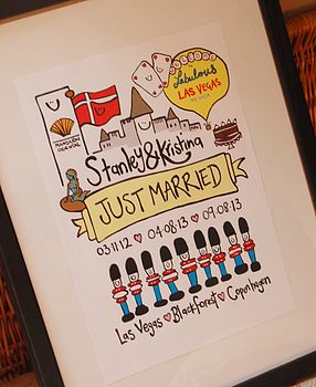 Personalised 'Just Married' Wedding Illustration, 2 of 2