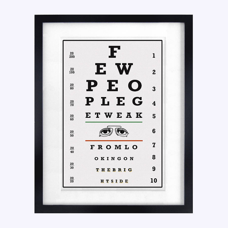 motivational quote eye chart print by of life & lemons ...