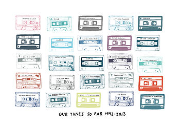 Personalised Play List Cassette Print, 3 of 5