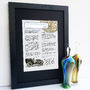 Personalised House History And Map Gift Print, thumbnail 3 of 6