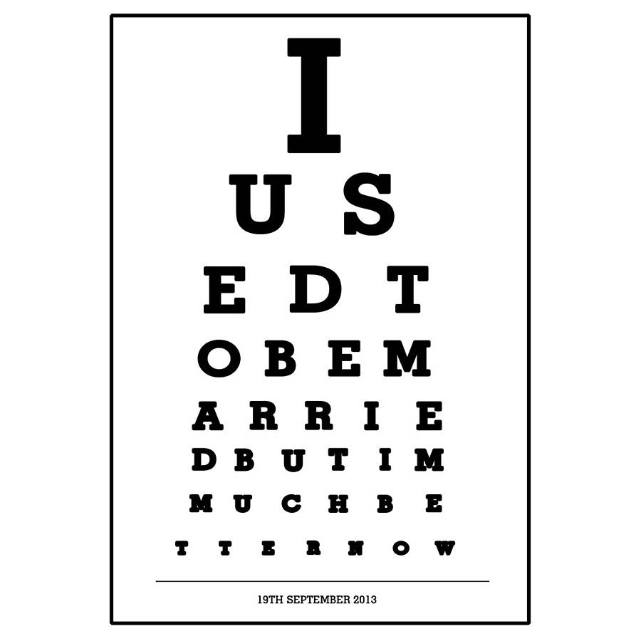 a4 snellen chart pdf