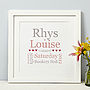 Personalised Typographic Engagement Print, thumbnail 5 of 9