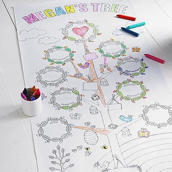 Personalised Colour In Family Tree Poster By So Close