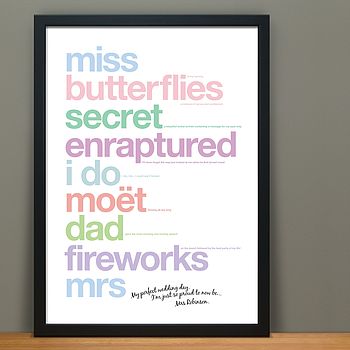 Personalised 'My Perfect Day' Print, 3 of 10