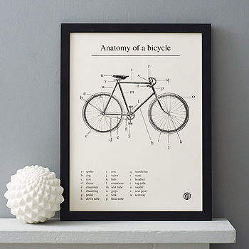 'Anatomy Of A Bicycle' Screen Print, 2 of 3