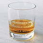 Personalised Drinks Measure Glass, thumbnail 5 of 12