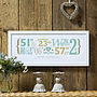 Personalised Wedding Coordinates Print, thumbnail 12 of 12