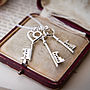 Personalised Sterling Silver Keys Necklace, thumbnail 1 of 6