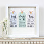 Personalised Mounted Luggage Tags, thumbnail 7 of 9
