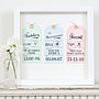 Personalised Mounted Luggage Tags, thumbnail 2 of 9