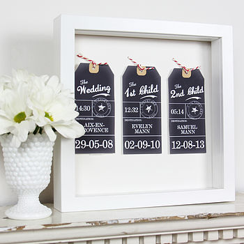 Personalised Mounted Luggage Tags, 5 of 9