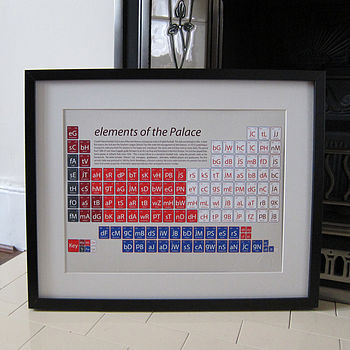 Crystal Palace Periodic Table Art Print, 3 of 5