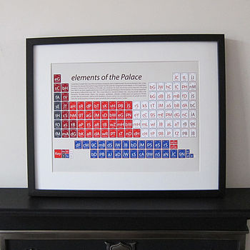 Crystal Palace Periodic Table Art Print, 5 of 5