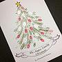 Personalised Fingerprint Christmas Tree, thumbnail 3 of 6
