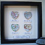 Personalised Map Hearts Story Picture | Wedding Gift, thumbnail 8 of 11