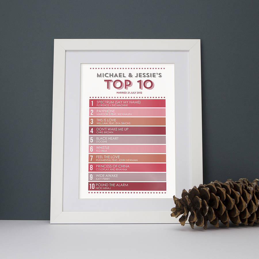 Personalised Top Ten Singles Chart Print By PaperPaper