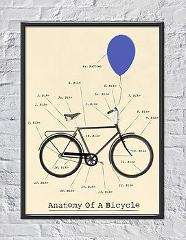Anatomy Of A Bicycle Art Print, 2 of 3
