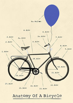 Anatomy Of A Bicycle Art Print, 3 of 3