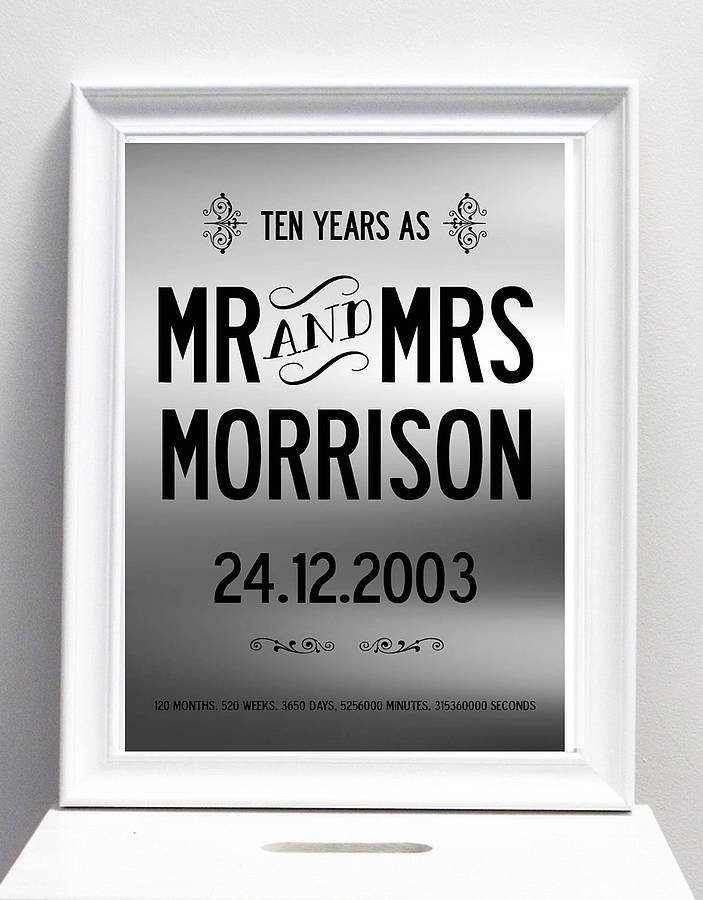 Ten Year Wedding Anniversary Personalised By I Love Design