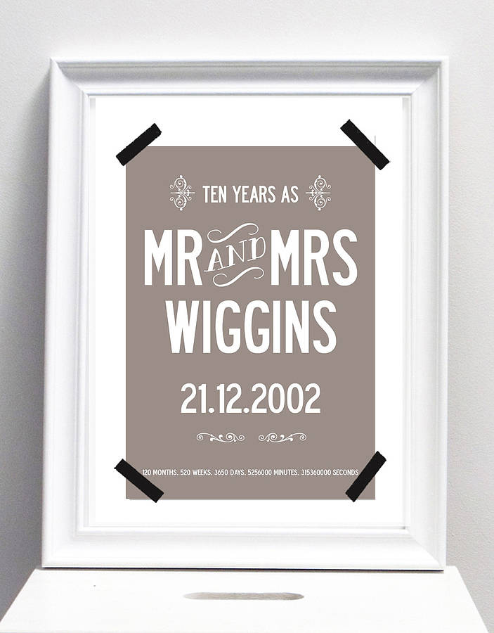 ten year wedding anniversary personalised by i love design ...
 Ten Year Wedding Anniversary