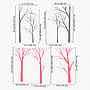Woodland Treescape Wall Sticker, thumbnail 2 of 3