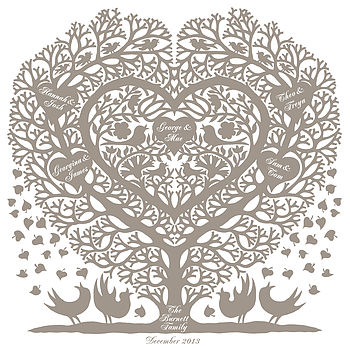 Personalised Songbird Tree Heart Print, 6 of 7