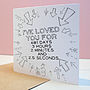 I Have Loved You For… Personalised Card, thumbnail 1 of 2