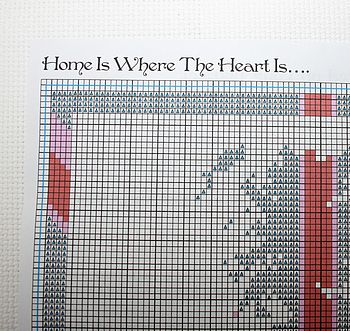 'Home Is Where The Heart Is' Cross Stitch Kit, 6 of 6