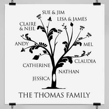 Personalised Family Tree Print, 10 of 11