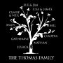 Personalised Family Tree Print, thumbnail 11 of 11