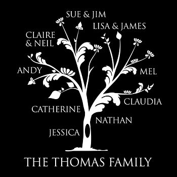 Personalised Family Tree Print, 11 of 11