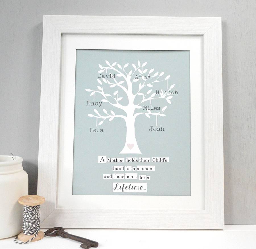 Personalised Birthday Gifts For Mum From Daughter Son, Customised Photo